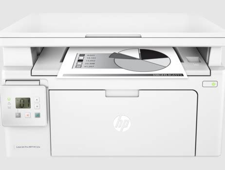 HP LaserJet Pro M132fn Driver: Installation and Troubleshooting Guide